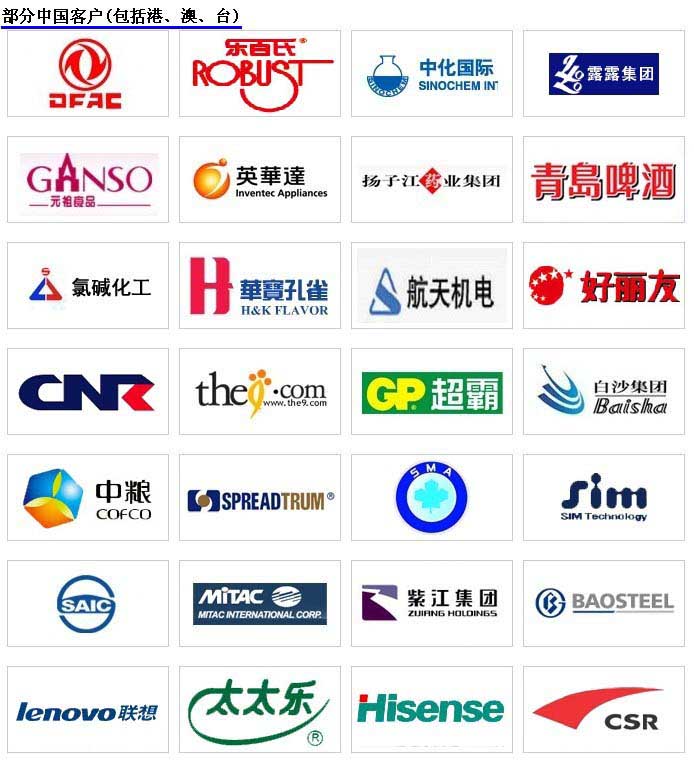 培训客户