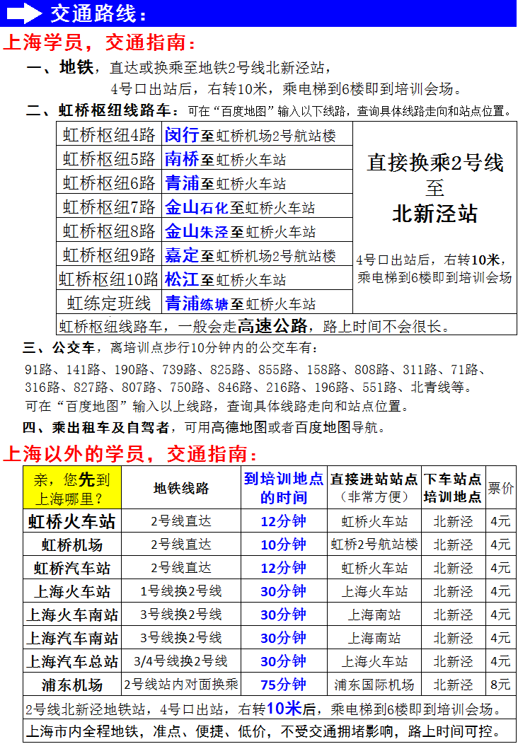 培训点交通路线，请等待打开